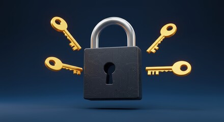 Poster - Secure Digital Data with a Cyber Lock and Keys Security Concept Visualization