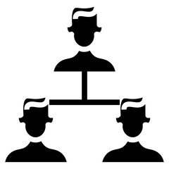 Poster - chain of command icon