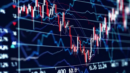 Poster - Stock Market Data Visualization with Candlestick Chart and Graphs