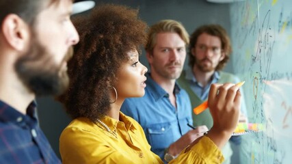 Poster - Mixed Race Business Woman Leads Team Brainstorming Session Generative AI
