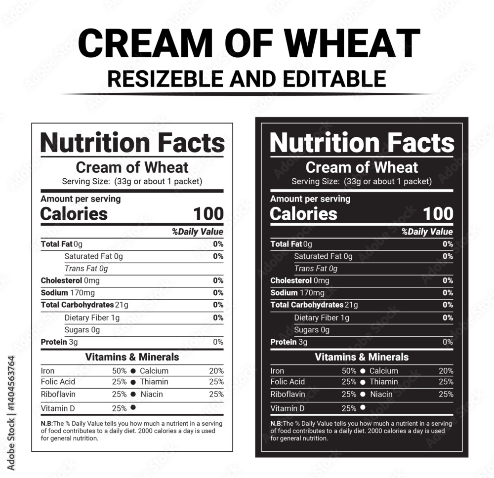 WHITE WHEAT NUTRITION FACTS visual data 5