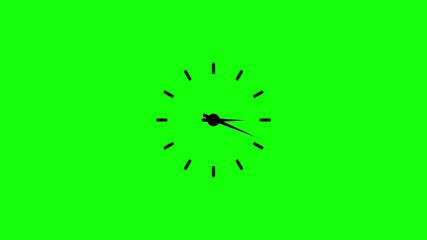 Poster - Animated Clock Ticking On Green Screen Background Indicating Passing Time