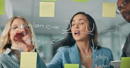Aufkleber - Business people, planning and writing with sticky notes on glass wall for discussion, office management or meeting. Employee, tablet and collaboration for company workshop and user content generation