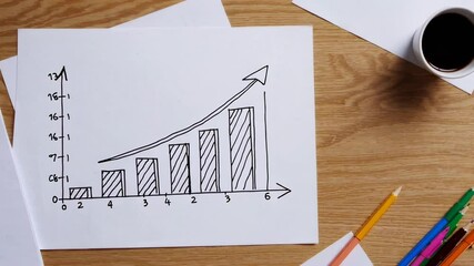 Poster - Multiple views of a hand drawn bar chart showing positive growth, placed on a wooden desk next to colored pencils and a cup of coffee, illustrating business success