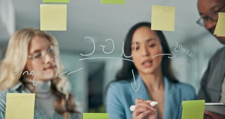 Aufkleber - Business people, meeting and writing with sticky notes on glass wall for discussion, office management or planning. Employee, tablet and collaboration for company workshop and user content generation