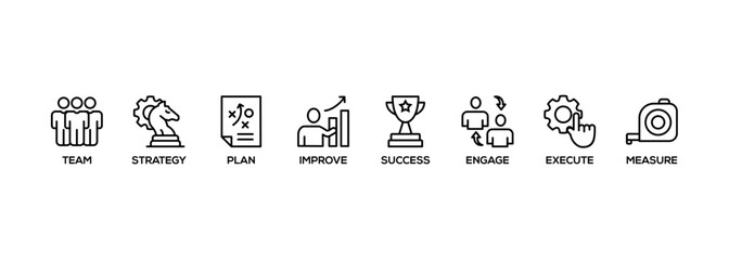 Poster - CHANGE MANAGEMENT banner web icon vector illustration for business transformation and organizational change with team, strategy, plan, improve, engage, execute, measure, and success icon
