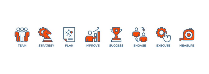 Poster - CHANGE MANAGEMENT banner web icon vector illustration for business transformation and organizational change with team, strategy, plan, improve, engage, execute, measure, and success icon
