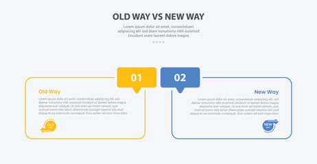 Aufkleber - old way vs new way infographic outline style with 2 point comparison template with round box and cal