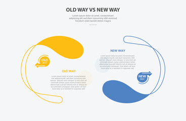 Aufkleber - old way vs new way infographic outline style with 2 point comparison template with creative half circle opposite direction for slide presentation