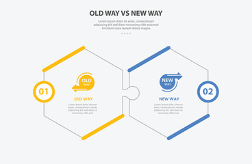 Aufkleber - old way vs new way infographic outline style with 2 point comparison template with hexagonal shape p