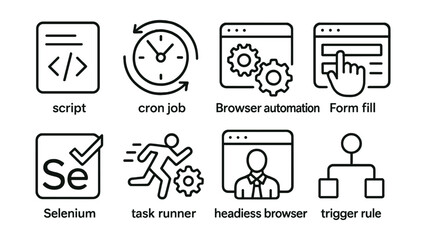 Set of icons: script, cron job, browser automation, form fill, Selenium, task runner.