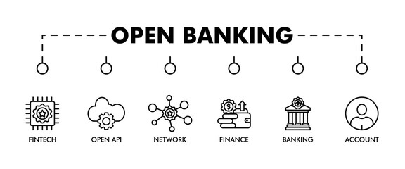 OPEN BANKING banner web icon vector illustration concept for financial technology with an icon of the fintech, coding, open API, finance, banking, third party developer, and account