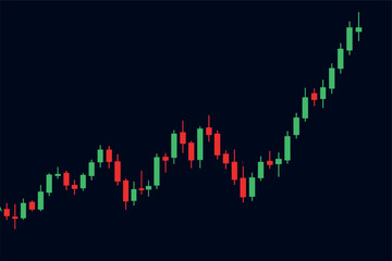 Poster - Financial analysis with candle trading chart for market trends