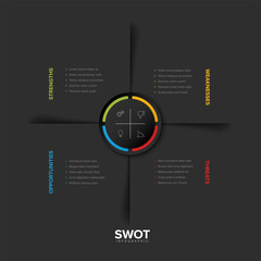 Poster - SWOT analysis infographic organized into four quadrants: strengths, weaknesses, opportunities, and threats. Strategic planning and analysis keywords are highlighted with icons and colors on black