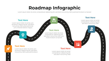 Wall Mural - roadmap infographic presentation layout fully editable.