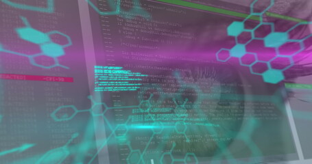 Poster - Image of chemical formulas and data processing over eye of woman