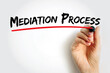 © dizain - Mediation Process - informal and flexible dispute resolution process, text concept background