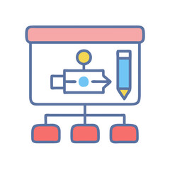 Poster - Flowchart diagram illustrating processes and analysis for business use