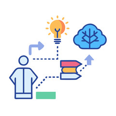 Poster - Concept Development: From Idea to Growth Strategy Illustration