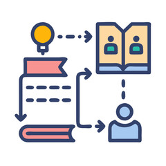 Poster - Idea to action workflow with book and human icon