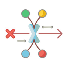 Poster - Strategic Plan Execution Model with Key Performance Indicator (KPI)