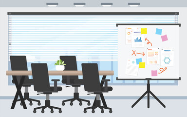 Poster - Meeting room working desk with less chair and data whiteboard for drawing and pin papers.