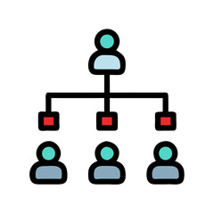 Poster - Simple organizational chart diagram with team hierarchy representation