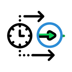 Poster - Time optimization and schedule process for business growth