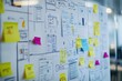 © Harsha - A whiteboard covered in sticky notes and hand-drawn website mockups showcasing a collaborative design process.