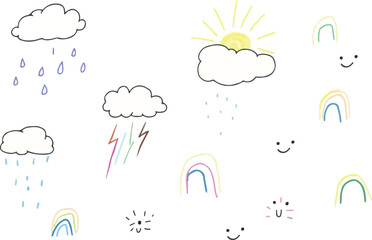 weather icon set