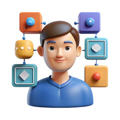Poster - 3D Networked Ideas: Communication and Connection Concept with Avatar

