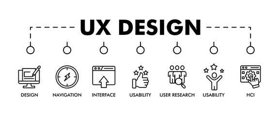 Fototapete - UX design web banner icon set vector illustration concept consists of accessibility, usability, design, user research, hci, structuring, navigation, interface icon live stroke and easy to edit