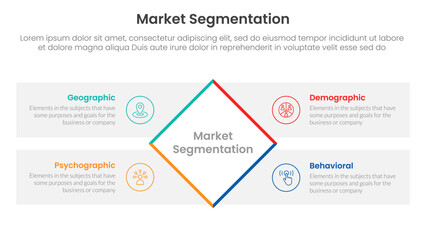 Poster - market segmentation framework analysis infographic 4 point stage template with rotate rectangle box 