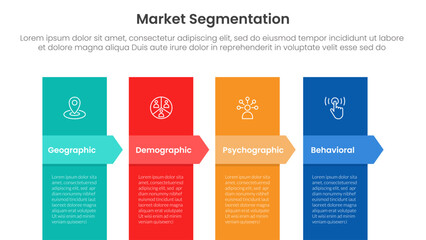 Poster - market segmentation framework analysis infographic 4 point stage template with vertical box and arro