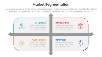 Poster - market segmentation framework analysis infographic 4 point stage template with rounded rectangle box