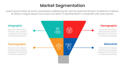 Poster - market segmentation framework analysis infographic 4 point stage template with creative funnel slice even symmetric for slide presentation