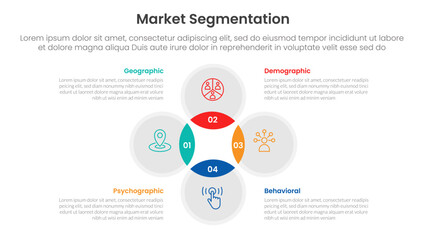 Poster - market segmentation framework analysis infographic 4 point stage template with venn diagram blending