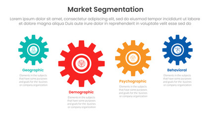 Poster - market segmentation framework analysis infographic 4 point stage template with gear shape on horizon