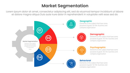 Poster - market segmentation framework analysis infographic 4 point stage template with gear shape on half ci