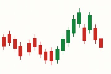 Poster - Simple Candlestick Patterns for Stock Market Analysis and Trading