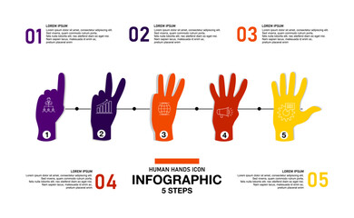 Poster - Set of gestures colourful human hands counting flat icon infographic. Fingers expressing Infographic. infographic 5 steps.
vector illustration.