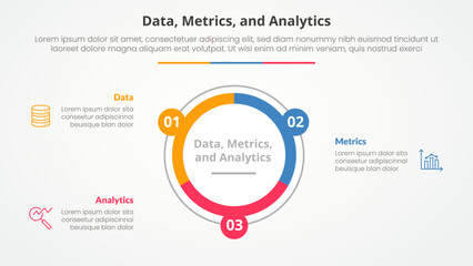 Poster - data metrics and analytics infographic concept for slide presentation with big circle piechart outli