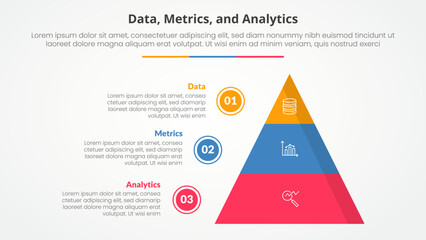 Poster - data metrics and analytics infographic concept for slide presentation with pyramid and circle outlin