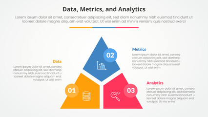 Poster - data metrics and analytics infographic concept for slide presentation with triangle cycle circular s