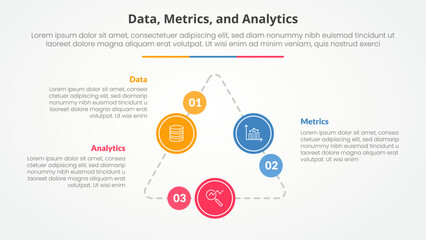 Poster - data metrics and analytics infographic concept for slide presentation with triangle cycle circular o