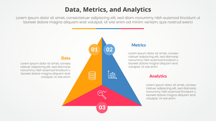 Poster - data metrics and analytics infographic concept for slide presentation with triangle cycle circular c