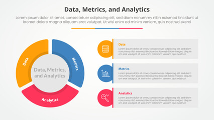 Poster - data metrics and analytics infographic concept for slide presentation with big pie chart shape and r