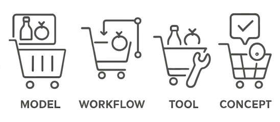 Poster - Icons representing various concepts related to a shopping cart in a linear design suitable for digital applications