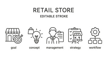 Poster - Collection of retail store line icons highlighting goal, concept, management, strategy, and workflow in a business setting