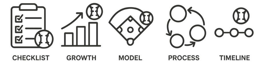 Poster - Set of icons in line style illustrating key concepts such as checklist, growth, model, process, and timeline for effective visual communication